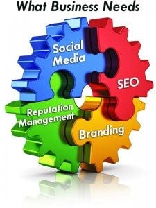 what-a-business-needs-4
